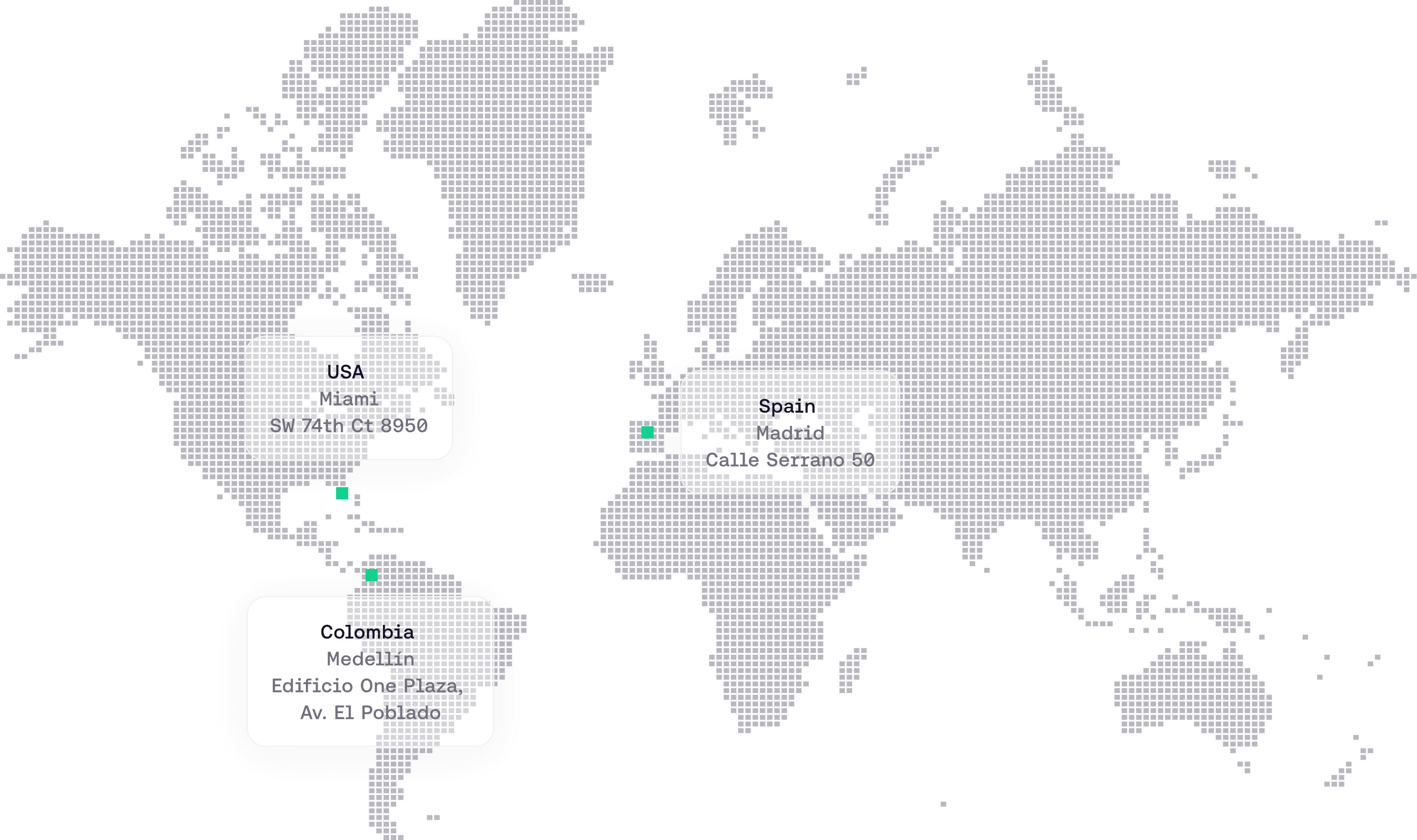 Finaipro Offices Map